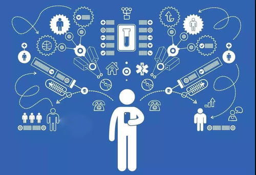 刷臉時(shí)代 個(gè)人信息安全不容忽視——網(wǎng)絡(luò)技術(shù)開發(fā)與信息咨詢的挑戰(zhàn)與應(yīng)對(duì)